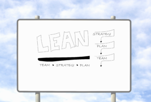Leantavler, Forbedringstavler, Kaizen tavler, LEAN, Whiteboard